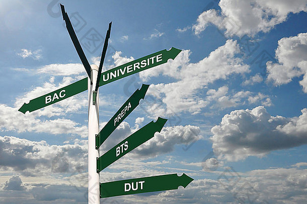 路标志法国文本意义大学选项教育概念