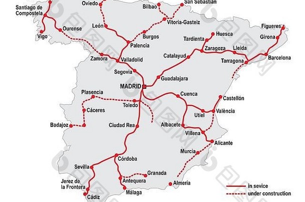 地图高速度铁路行西班牙