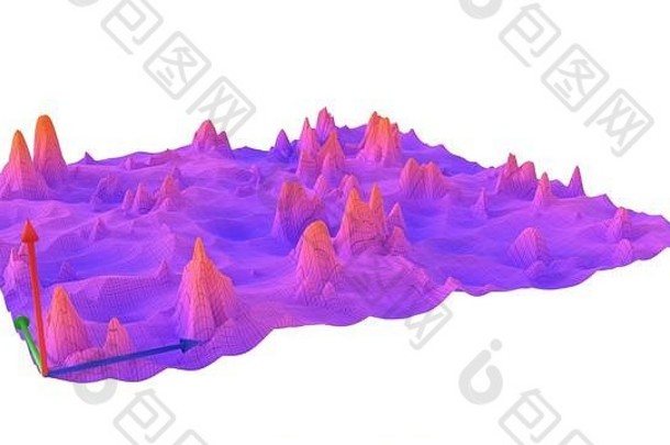 色彩斑斓的表面维网格景观图数学函数插图