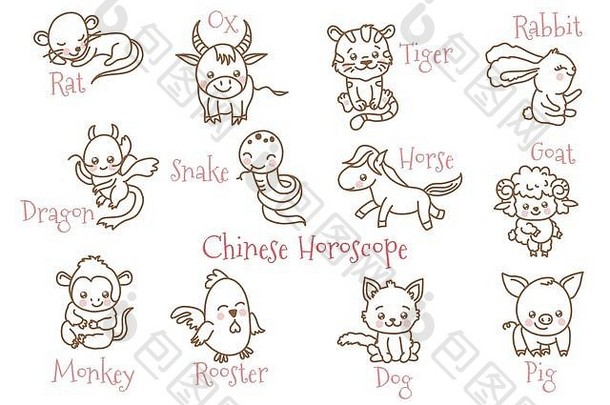 中国人星座星座动物幸运的的含义中国人动物星座老鼠牛老虎兔子龙蛇马羊monke