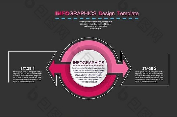 infographics视觉设计业务项目业务培训策略发展