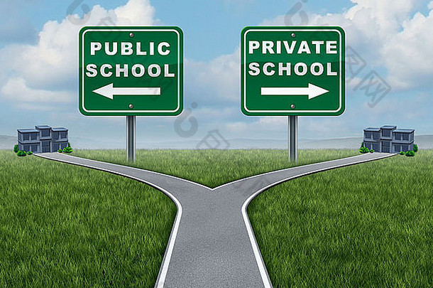 公共私人学校选择教育概念十字路口街反对路高速公路迹象领先的建筑象征优点缺点教育孩子们公开资助私下里资助机构learni