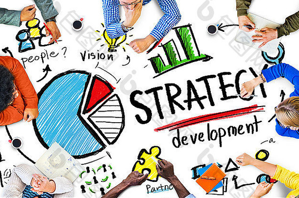 策略发展目标市场营销愿景规划业务概念