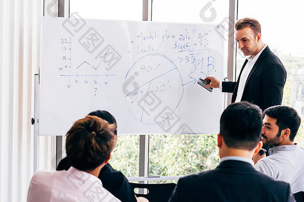 成人高加索人业务教练擦拭图表白板听观众会议办公室