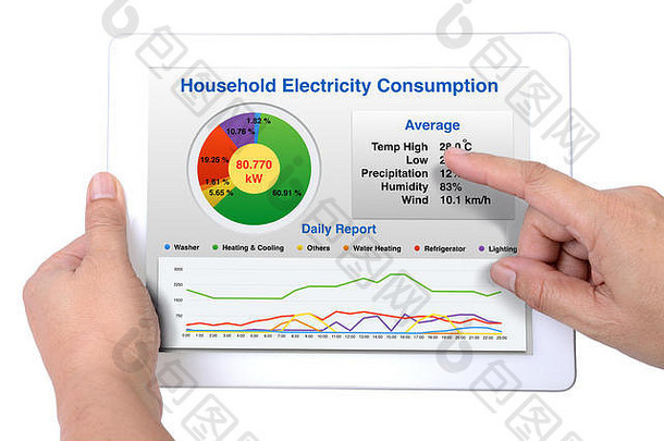 持有电脑平板电脑显示报告家庭能源消费白色背景