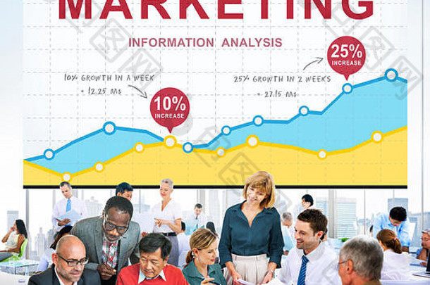 市场营销业务计划策略愿景商业概念
