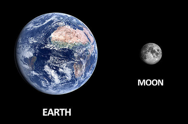 比较地球地球月亮清洁黑色的背景英语标题