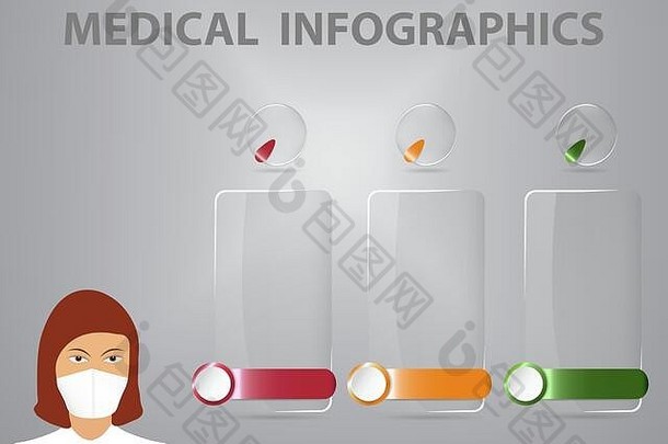 医疗infographics显示医生女人医疗面具fhree透明的玻璃垂直标签准备好了文本
