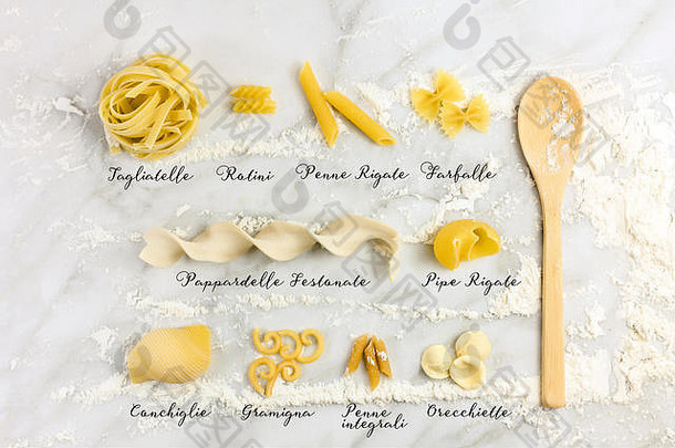 不同种类的意大利面食，有它们的名字