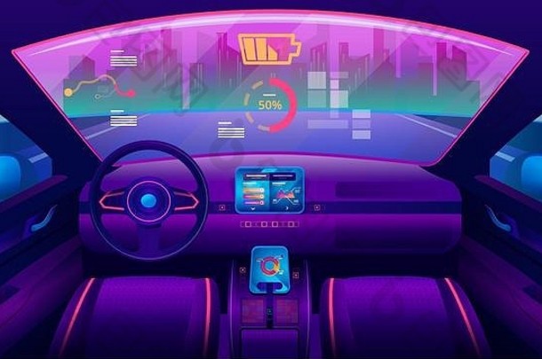 汽车沙龙无人驾驶车室内视图未来主义的无人驾驶车辆路移动城市汽车驾驶汽车图表电池聪明的车开车助理自动驾驶仪主题