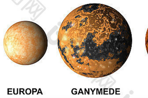 木星卫星木卫一、木卫二、加尼米德和木卫四的插图。