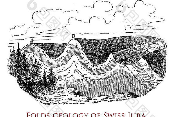 描绘瑞士朱拉山脉地质结构的雕刻