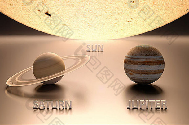 呈现比较太阳行星木星土星标题