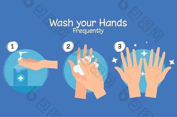 步骤勤洗手，冠状病毒大流行，自我保护免受新冠病毒19，洗手预防2019 ncov