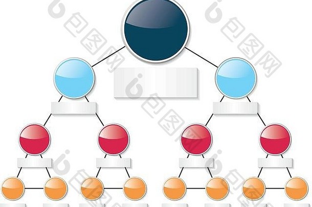 信息图表组织图表结构