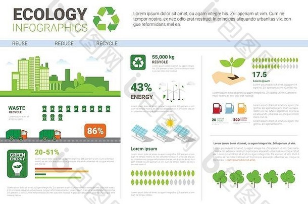 生态信息图横幅回收废物分类垃圾概念环保