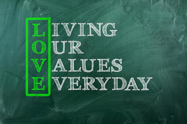 绿色黑板上的首字母缩略词“爱的概念”和其他相关词语