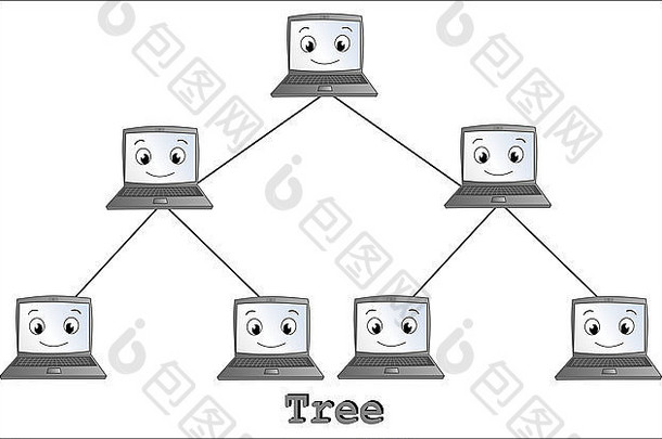 树型网络拓扑示意图