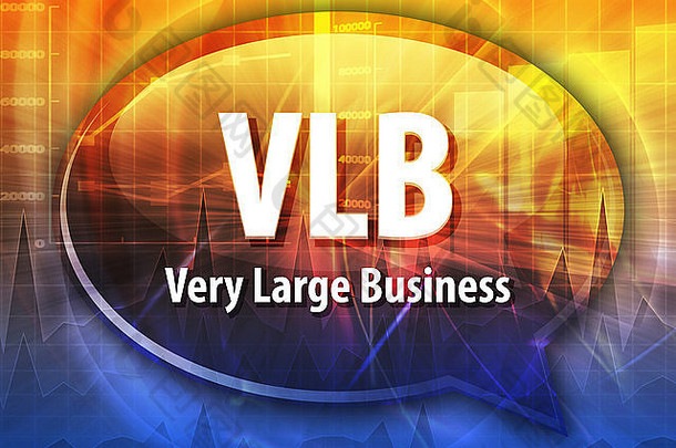 词演讲泡沫插图业务首字母缩写术语VLB大业务