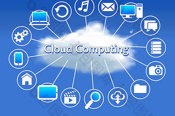云计算概念客户端电脑沟通资源位于云