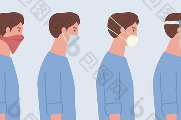 佩戴外科口罩、n95口罩、手帕和面罩的人。关于防止病毒和污染的<strong>面膜</strong>种<strong>类</strong>的说明。