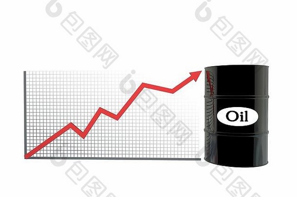 白色背景上的石油桶和财务图表。<strong>涨价</strong>。三维渲染