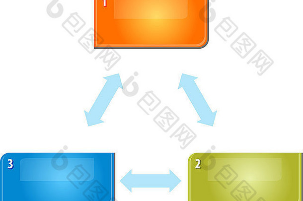 空白业务策略概念信息图表图圆形的关系交互插图