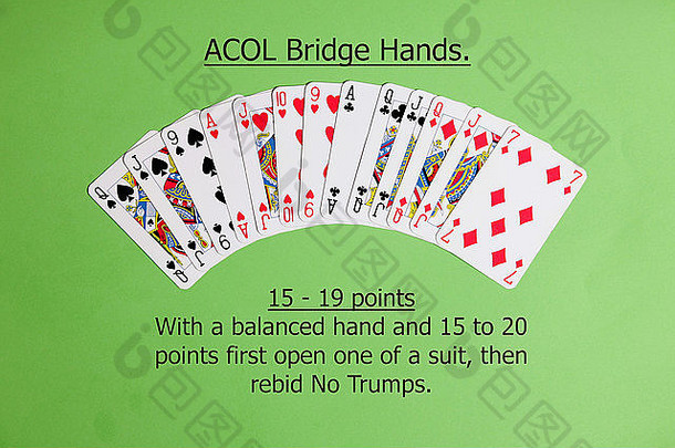 ACOL合同桥牌手。用平衡的手和15到19分先打开一套，然后再打王牌。