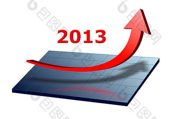 箭头显示了2013年的成功和增长