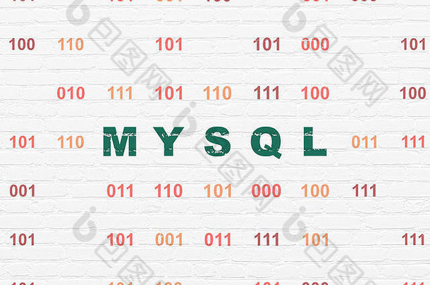 软件概念：墙上的MySQL<strong>背景</strong>