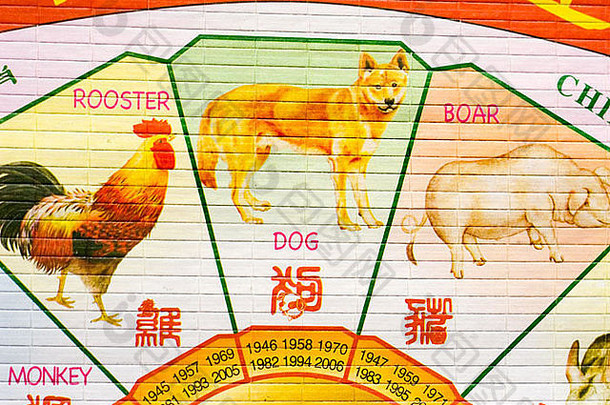 中国人占星日历图片动物描述一年一年狗细节