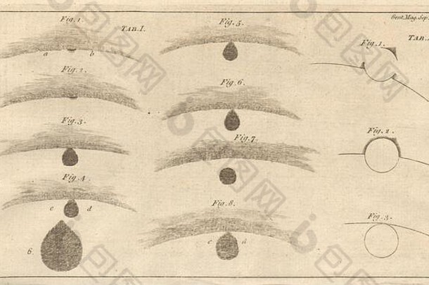 1769年金星凌日。9穿过太阳圆盘的行星视图1770