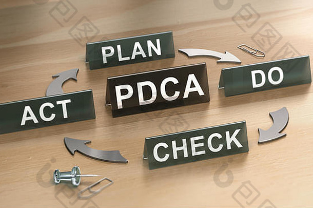 伍德登背景上PDCA循环（计划、执行、检查和行动）的3D插图。精益的概念