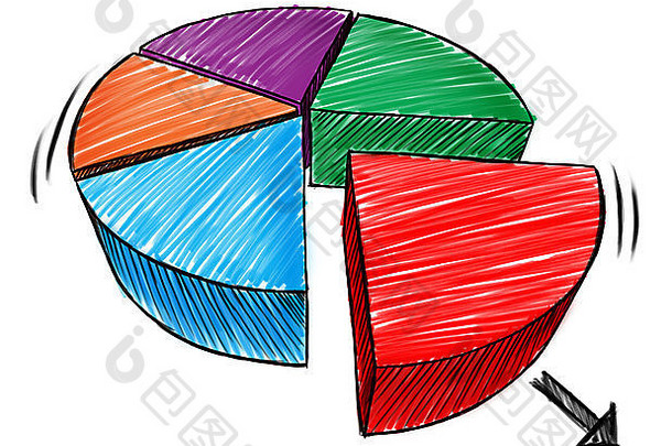 业务图草图和手绘三维图白色背景上的饼图符号作为投资市场份额的金融图标。