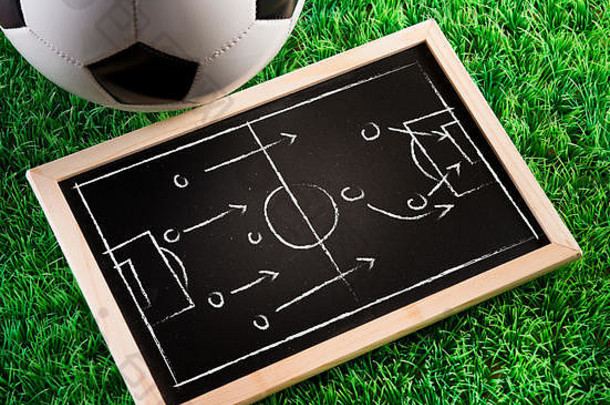黑板上有足球和绿色草地为背景的比赛战术。