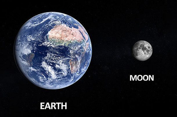 比较地球地球月亮布满星星的背景英语标题