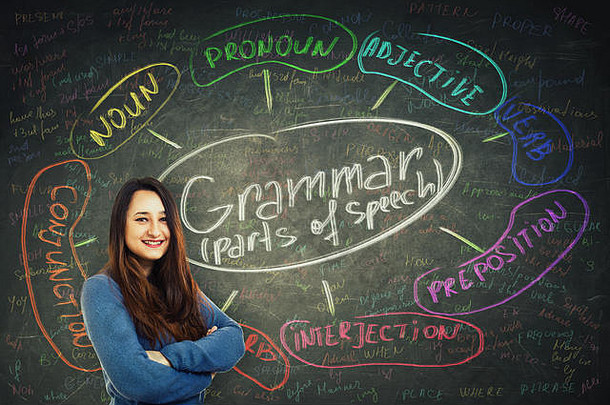 漂亮随意的女老师面带微笑，双臂交叉在黑板背景上用粉笔写下英语语法词组。有机会