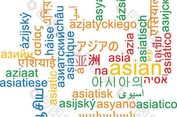 背景概念词云多语言国际语言插图亚洲