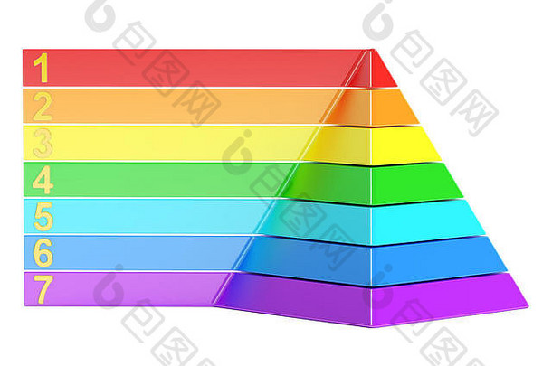 金字塔颜色水平金字塔图表呈现孤立的白色背景