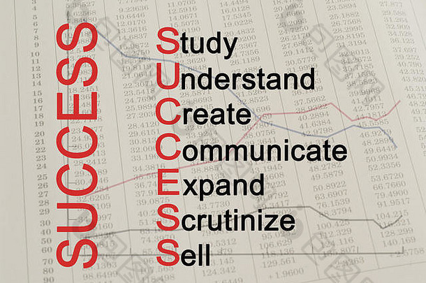 首字母缩略词<strong>成功</strong>-学习、理解、创造、交流、扩展、仔细检查、销售