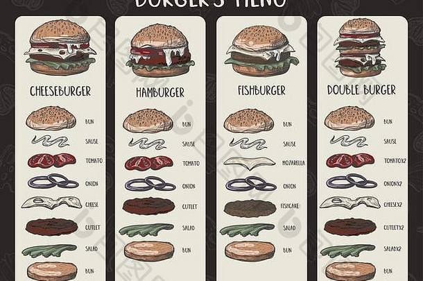 汉堡包菜单，以图形风格组合产品。