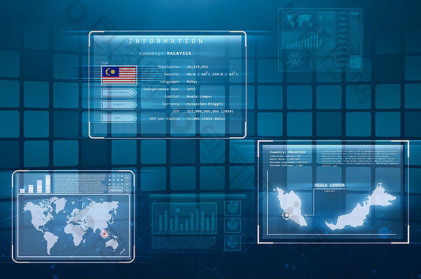 全息图屏幕显示事实马来西亚全息显示显示信息研究马来西亚
