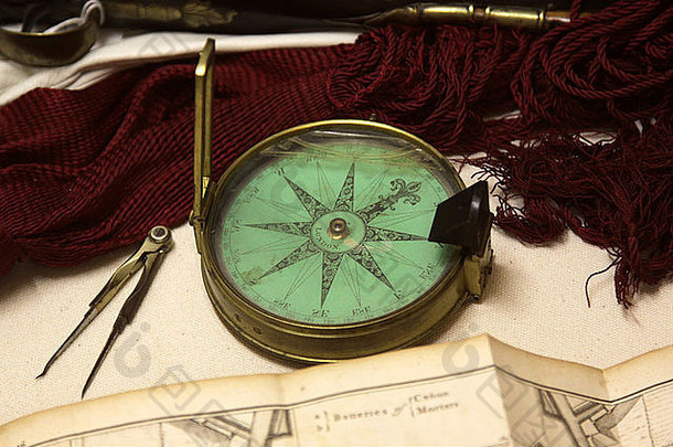 维多利亚时代指南针