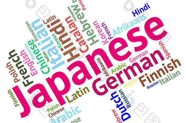 日语表示Wordcloud国际和翻译