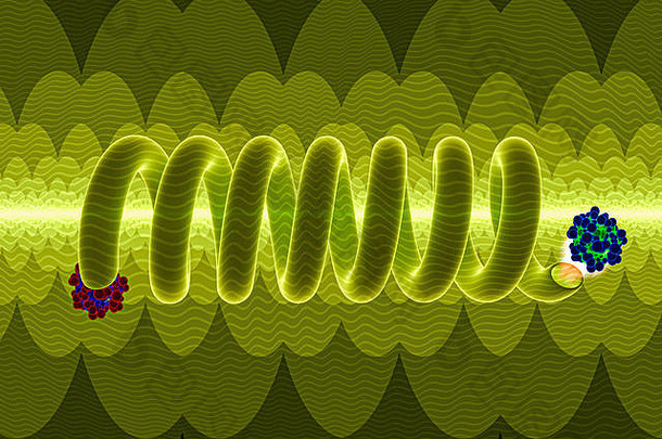 纳米粒子流内部螺旋状的纳米管摘要插图