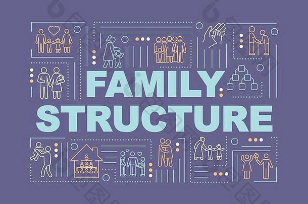 家庭结构的关系类型词概念横幅
