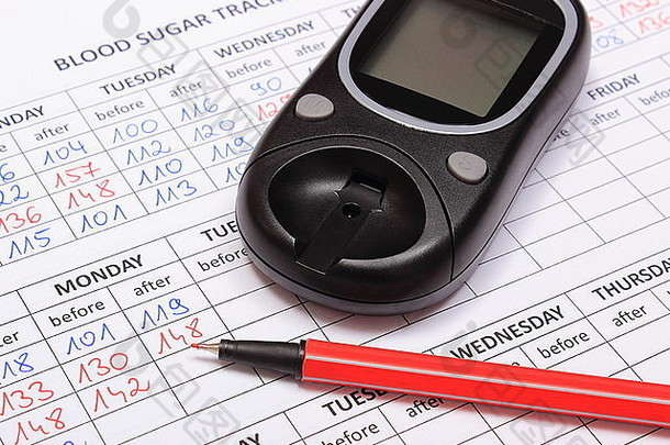 葡萄糖计红色的笔说谎医疗形式测量糖血结果测量糖概念