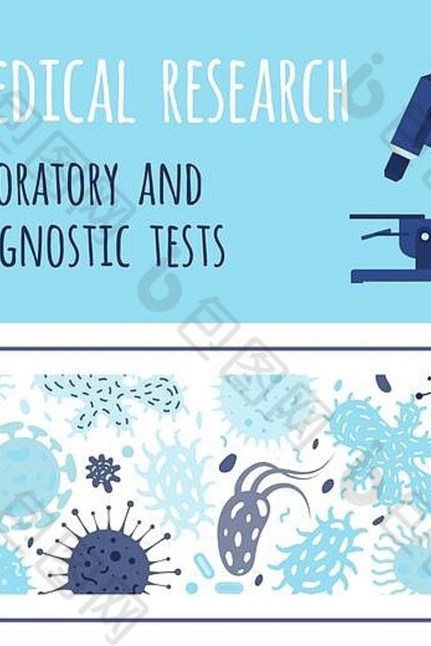 横幅设计显微镜细菌摘要疫情微生物横幅向量插图