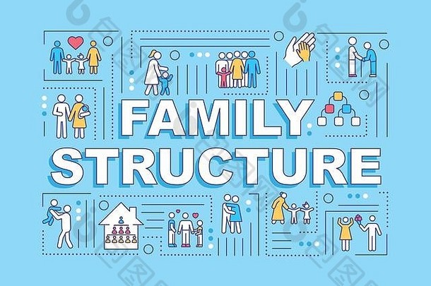家庭结构词概念横幅