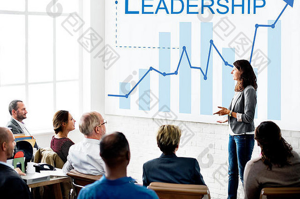 领导管理技能领袖支持概念